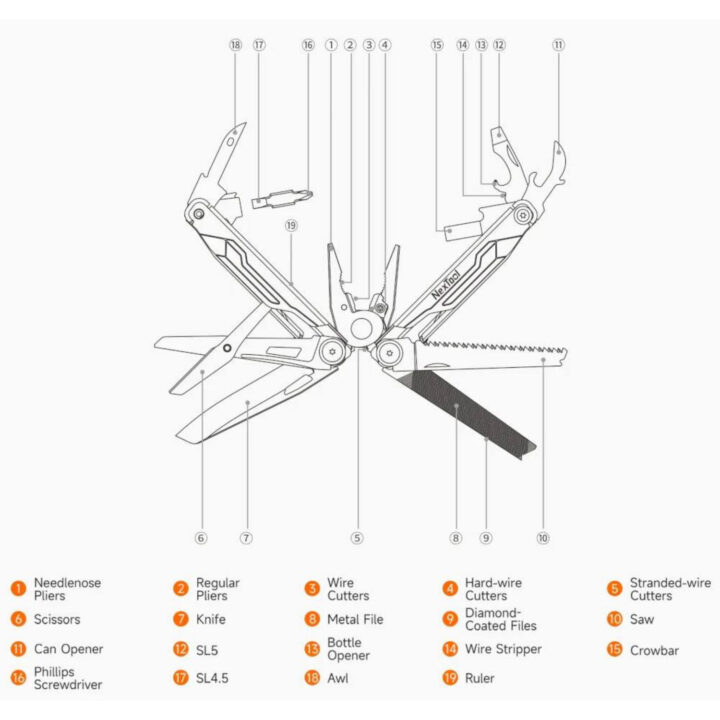 VHmB2XvXvqC3gOs4bxDjcaAfw0OQ3kOd