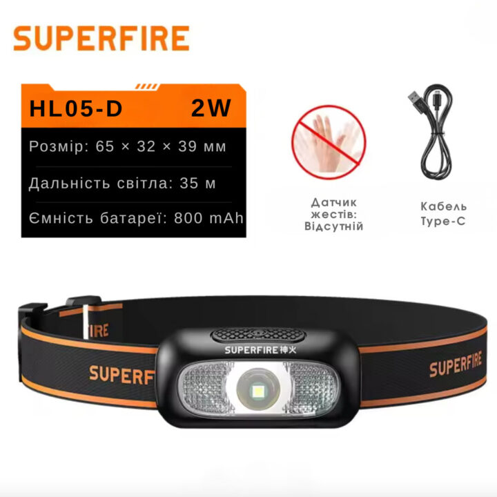 2CHGuIhOKQCFyHefsHeASIW7yWej9y5D