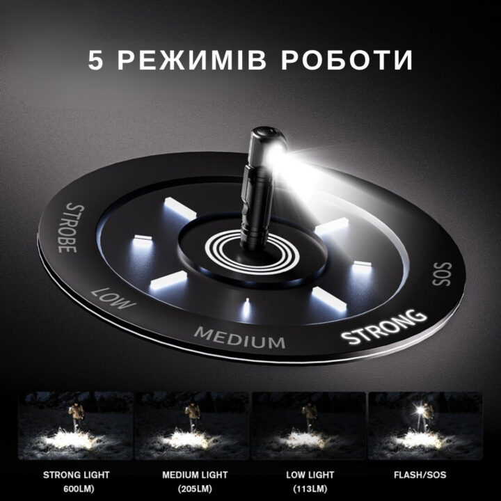 gOV1QFUp56yToorlxqt3XNmpiGu3Fd7N