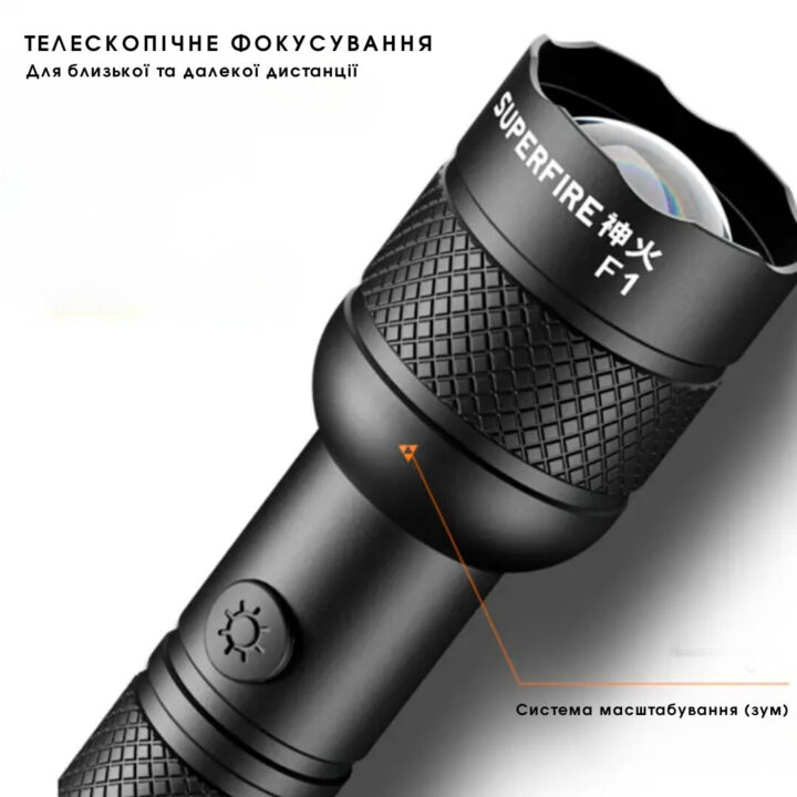 lmSlJX9LkV1kKXJ8E2ELxyfXf7pUIYwM