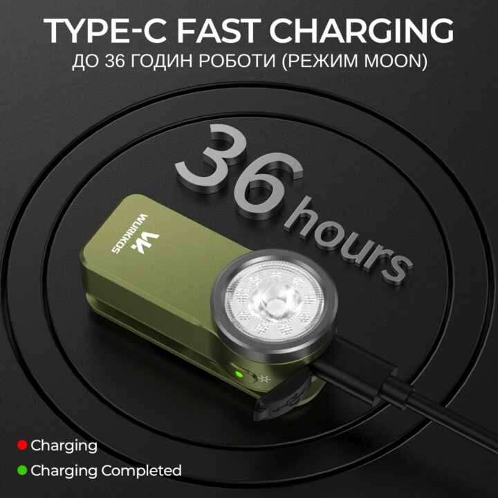 6D19e1CzJH8dh28R5jLllRszkBCtoABe