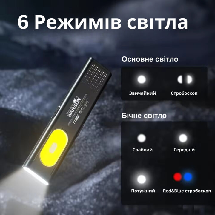 mXsp5CcvA1GOstyvy1wS8Y2jortpku6h